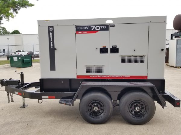 NEW HIPOWER HRIW  Generator Set x