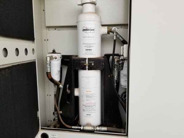 New Doosan NG Generator Set x