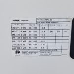 New Doosan NG Generator Set x