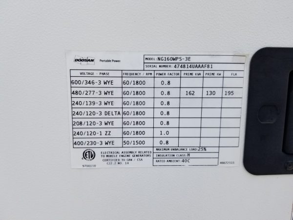 New Doosan NG Generator Set x
