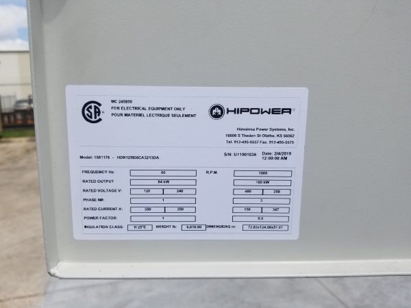 New HIPOWER HRIW Generator Set x