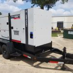 New HIPOWER HRIW  Generator Set x