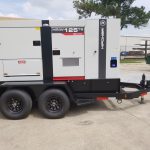 New HIPOWER HRIW  Generator Set x