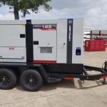 New HIPOWER HRIW  Generator Set x