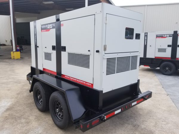New HIPOWER HRIW  Generator Set x