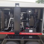 New HIPOWER HRIW  Generator Set x