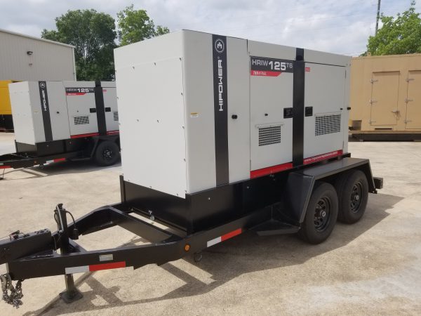 New HIPOWER HRIW  Generator Set x