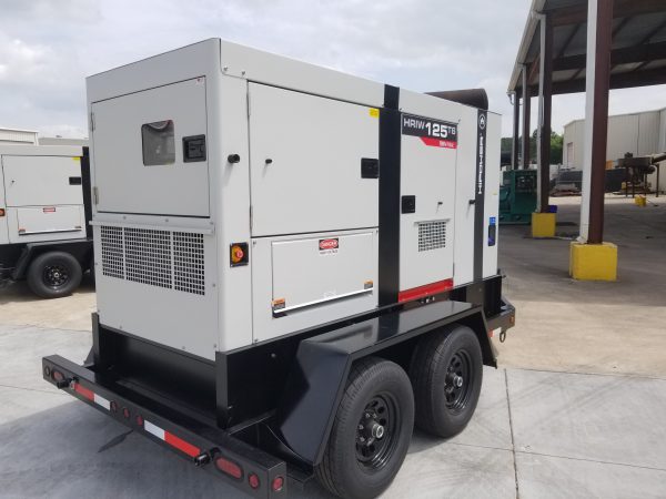 New HIPOWER HRIW Generator Set x