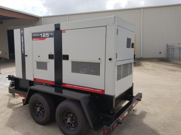 New HIPOWER HRIW  Generator Set x