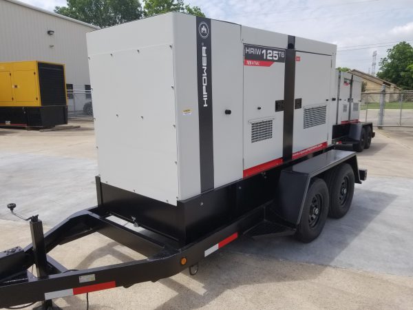 New HIPOWER HRIW Generator Set x