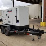 New HIPOWER HRIW  Generator Set x