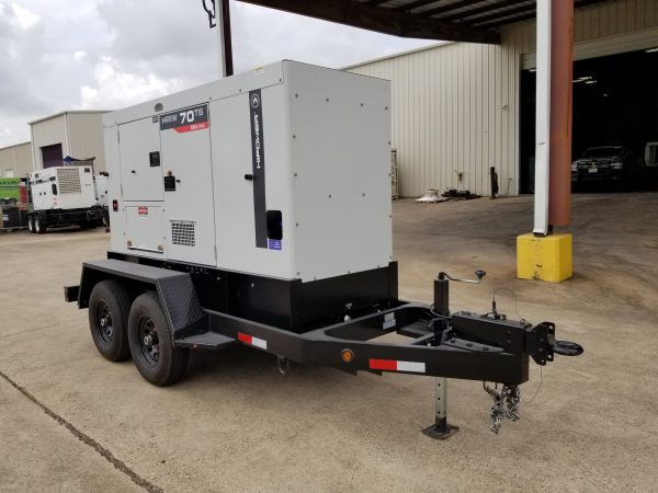 New HIPOWER HRIW  Generator Set x