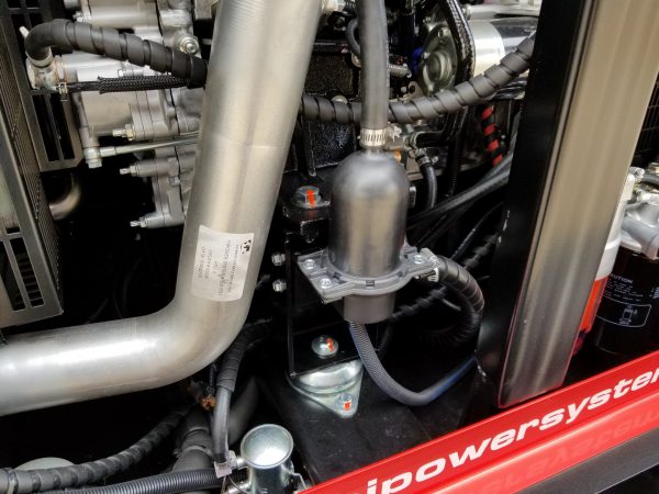New HIPOWER HRIW  Generator Set x