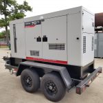 New HIPOWER HRIW  Generator Set x