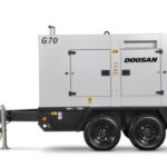 Doosan GWCU A TF x
